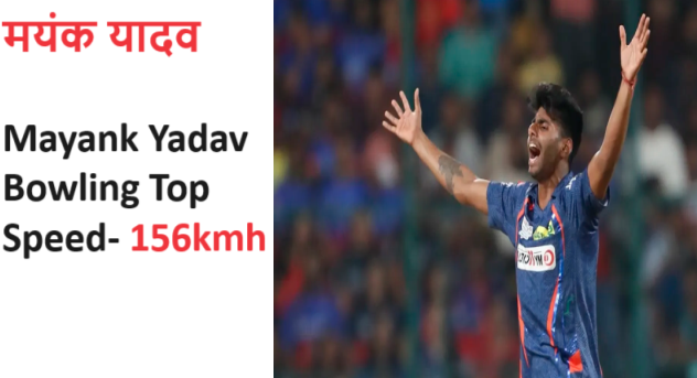 Mayank Yadav Biography in Hindi