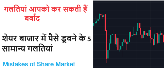 शेयर मार्केट में लॉस क्यों होता है
